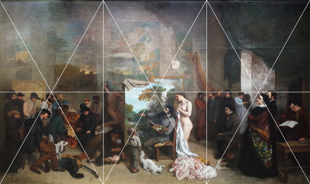 Gustave courbet, L'Atelier, composition