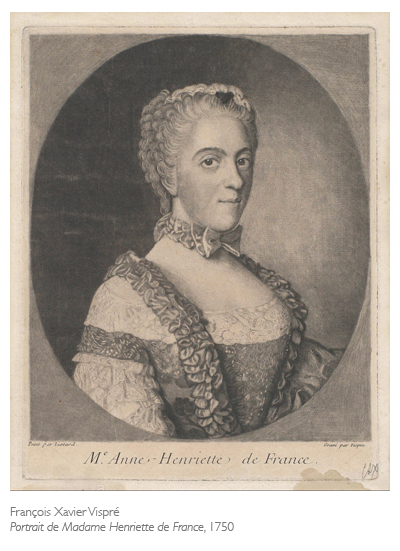 François-Xavier Vispré, Henriette de France